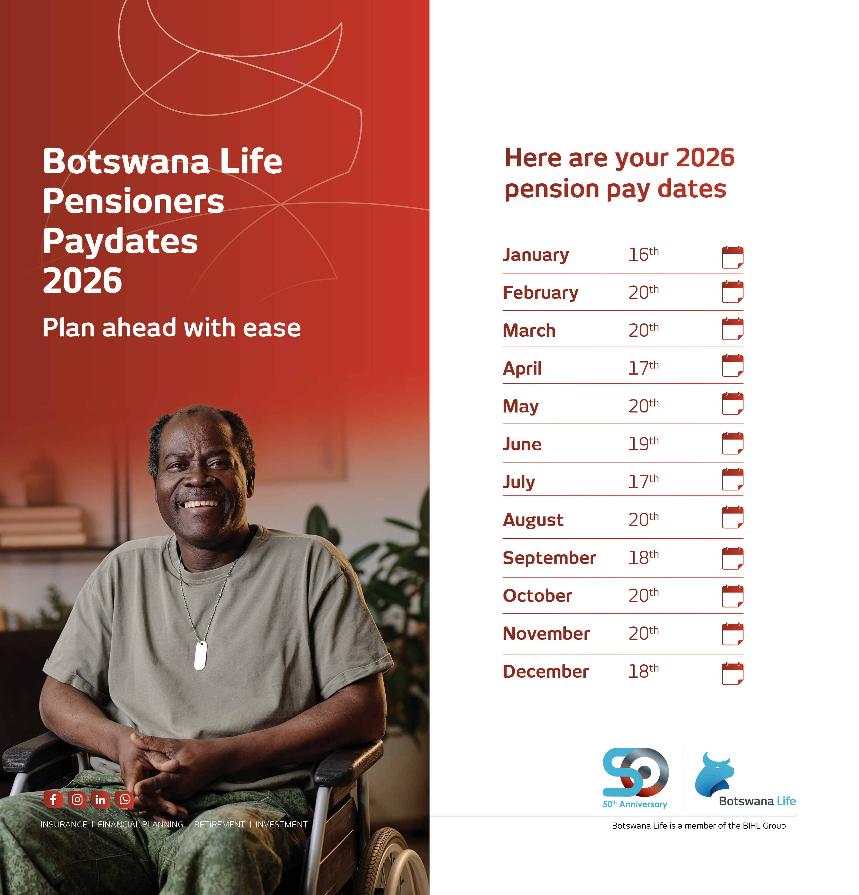 Botswana Life — 3